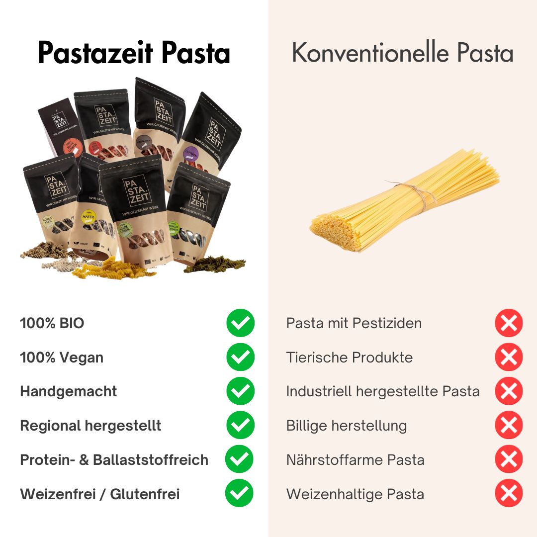 Pastabox Medium - 6 verschiedene Nudelsorten