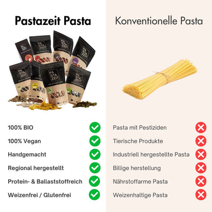 Pastabox Medium - 6 verschiedene Nudelsorten
